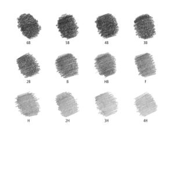 Mars® Lumograph® 100 Zeichenbleistift